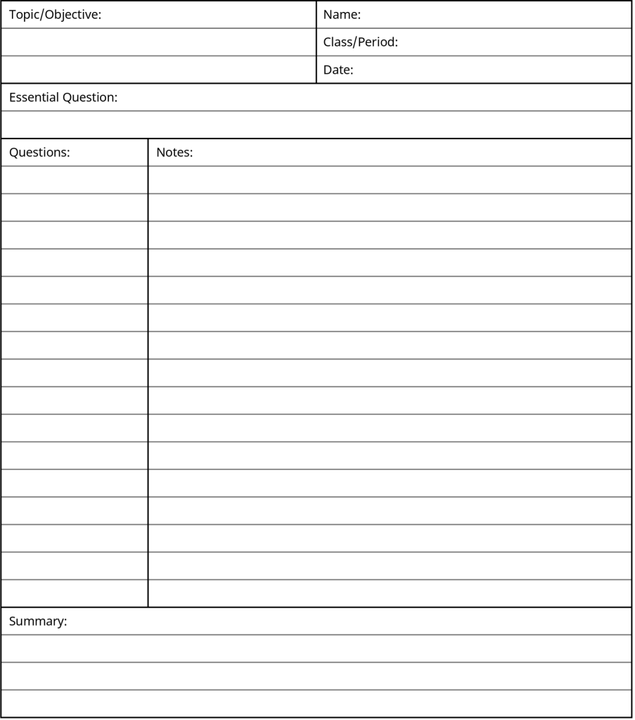 image of cornell notes structure