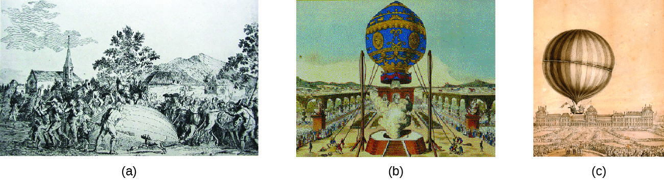 This figure includes three images. Image a is a black and white image of a hydrogen balloon apparently being deflated by a mob of people. In image b, a blue, gold, and red balloon is being held to the ground with ropes while positioned above a platform from which smoke is rising beneath the balloon. In c, an image is shown in grey on a peach-colored background of an inflated balloon with vertical striping in the air. It appears to have a basket attached to its lower side. A large stately building appears in the background.