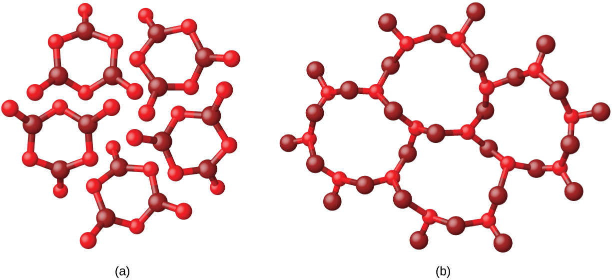 Two sets of molecules are shown. The first set of molecules contains five identical, hexagonal rings composed of alternating red and maroon spheres single bonded together and with a red spheres extending outward from each maroon sphere. The second set of molecules shows four rings with twelve sides each that are joined together. Each ring is composed of alternating red and maroon spheres single bonded together and with a red spheres extending outward from each maroon sphere.