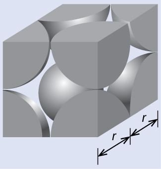 A diagram shows a cube with a one eighth portion of eight spheres inside the cube, one section in each corner. Along the bottom right side of the cube are two double ended arrows that each stretch along half of the total distance across the cube. Each arrow is labeled “r.”