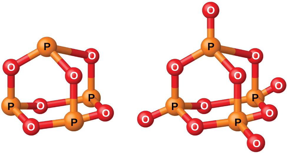 Two ball-and-stick models are shown. In the left model, three orange atoms labeled, “P,” are single bonded to red atoms labeled, “O,” in an alternating, six-sided ring structure. Each of the orange atoms are also single bonded to another red atom, which are in turn single bonded to a single orange atom. The right model shows three orange atoms labeled, “P,” single bonded to red atoms labeled, “O,” in an alternating, six-sided ring structure. Each of the orange atoms are also single bonded to two more red atoms, one in an upward position and one facing the outside of the molecule. The upward red atoms are single bonded to a single orange atom which is single bonded to a final red atom.